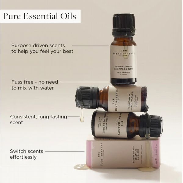 Blissful Energy Essential Oil