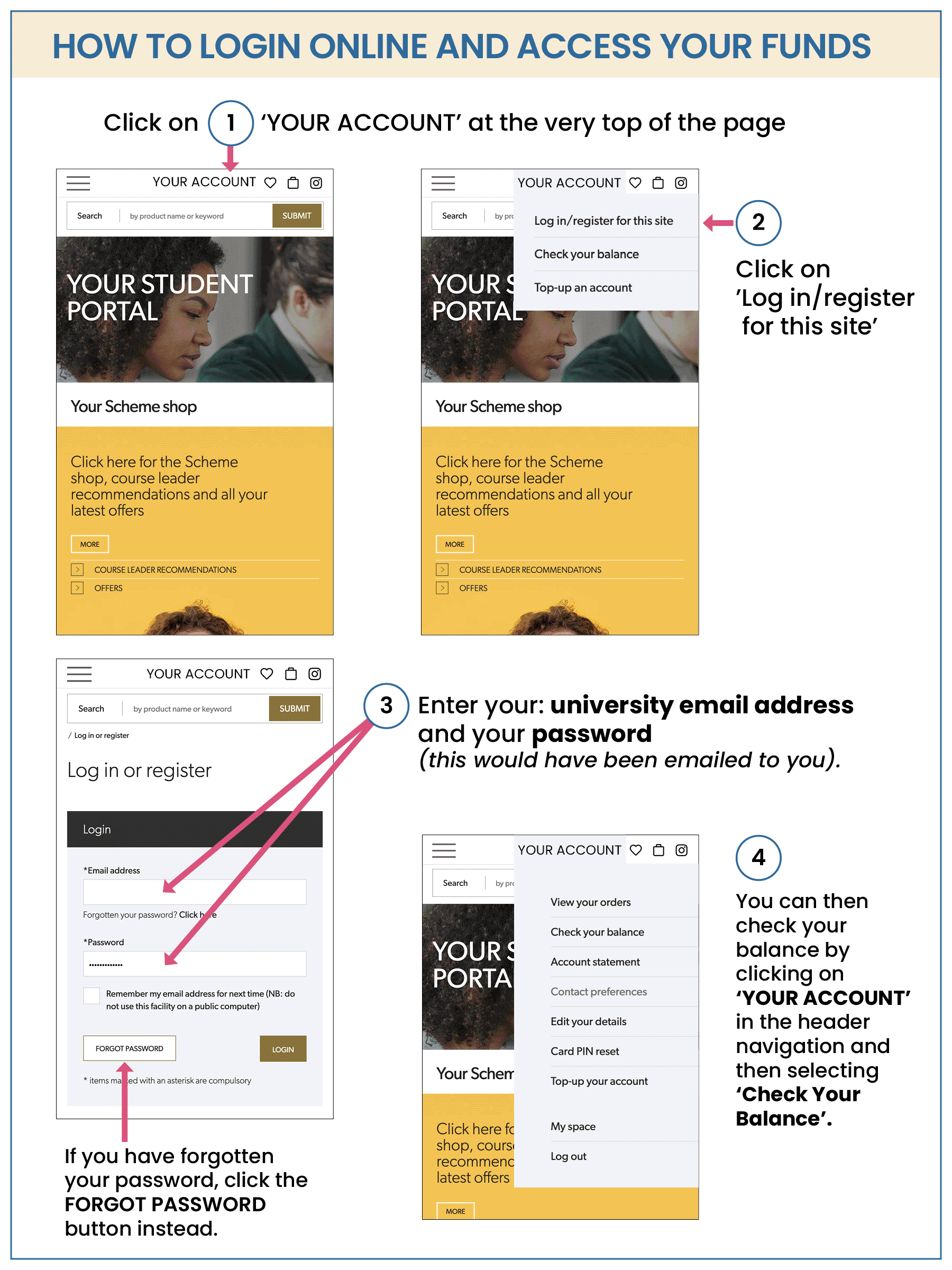 login
